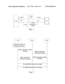 Method and system for selecting and establishing a direct interface diagram and image