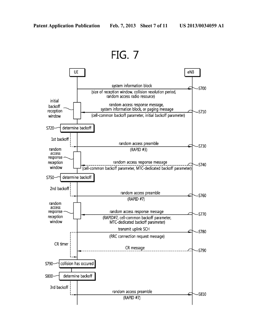 METHOD AND APPARATUS FOR PERFORMING RANDOM ACCESS PROCEDURES IN A WIRELESS     COMMUNICATION SYSTEM - diagram, schematic, and image 08