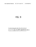 METHOD AND APPARATUS FOR PERFORMING RANDOM ACCESS PROCEDURES IN A WIRELESS     COMMUNICATION SYSTEM diagram and image