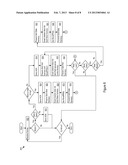 REVERSE DIRECTION PROTOCOL IMPLEMENTATION diagram and image