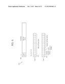 UPLINK TRANSMISSION METHOD AND APPARATUS IN WIRELESS COMMUNICATION SYSTEM diagram and image