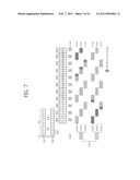 UPLINK TRANSMISSION METHOD AND APPARATUS IN WIRELESS COMMUNICATION SYSTEM diagram and image