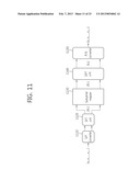 UPLINK TRANSMISSION METHOD AND APPARATUS IN WIRELESS COMMUNICATION SYSTEM diagram and image