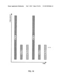 RADIO BASE STATION APPARATUS, MOBILE TERMINAL DEVICE AND WIRELESS     COMMUNICATION METHOD diagram and image