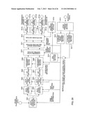 RADIO BASE STATION APPARATUS, MOBILE TERMINAL DEVICE AND WIRELESS     COMMUNICATION METHOD diagram and image