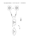 METHOD, APPARATUS, AND SYSTEM FOR MEDIUM ACCESS CONTROL diagram and image