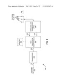 METHOD, APPARATUS, AND SYSTEM FOR MEDIUM ACCESS CONTROL diagram and image