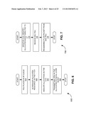 METHOD, APPARATUS, AND SYSTEM FOR MEDIUM ACCESS CONTROL diagram and image