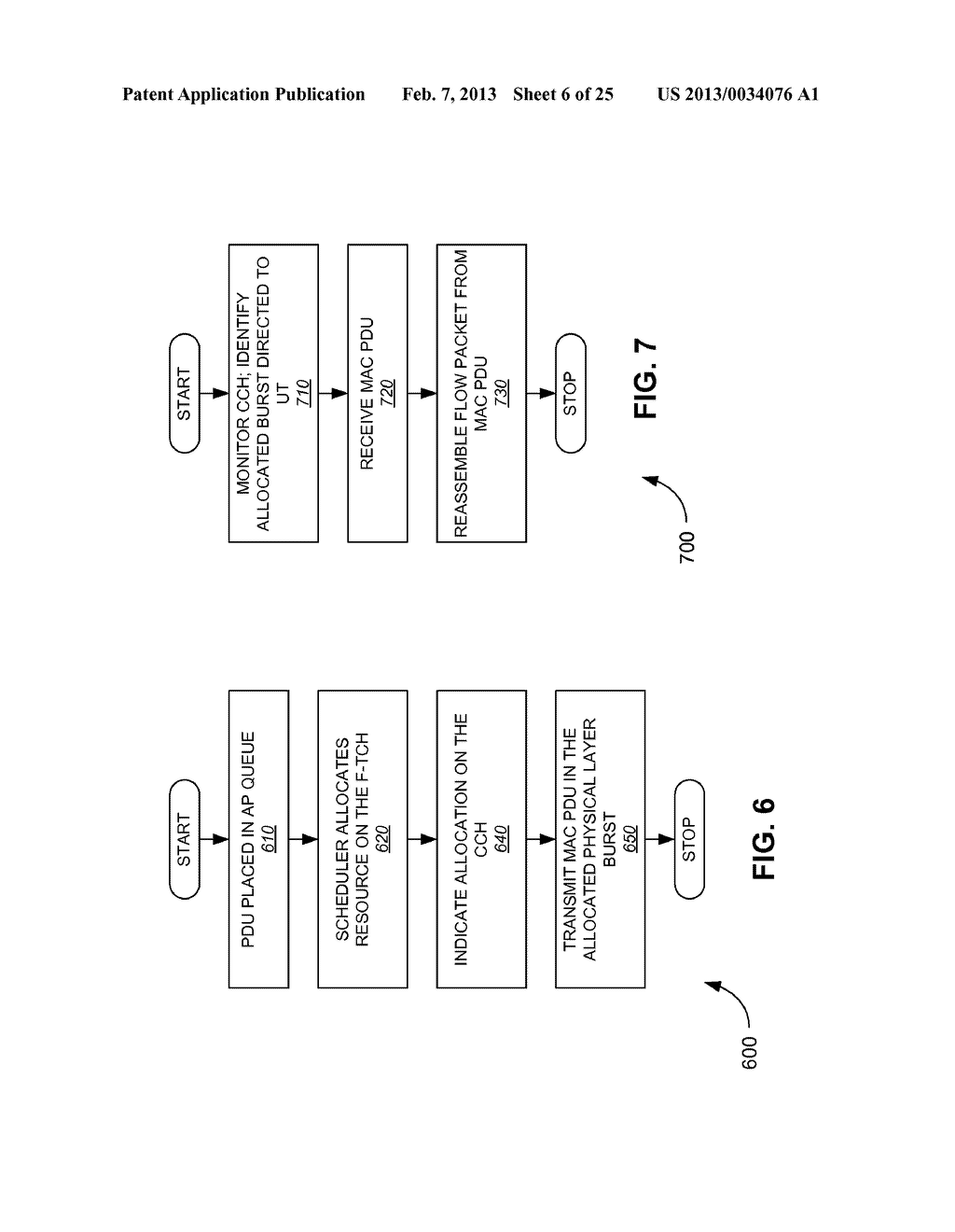 METHOD, APPARATUS, AND SYSTEM FOR MEDIUM ACCESS CONTROL - diagram, schematic, and image 07