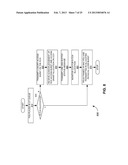 METHOD, APPARATUS, AND SYSTEM FOR MEDIUM ACCESS CONTROL diagram and image