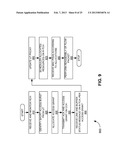 METHOD, APPARATUS, AND SYSTEM FOR MEDIUM ACCESS CONTROL diagram and image