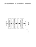 METHOD, APPARATUS, AND SYSTEM FOR MEDIUM ACCESS CONTROL diagram and image