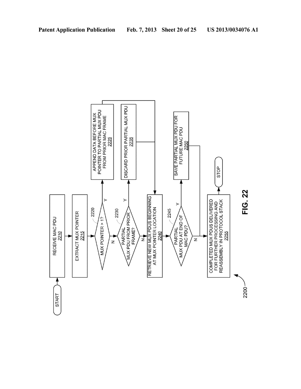 METHOD, APPARATUS, AND SYSTEM FOR MEDIUM ACCESS CONTROL - diagram, schematic, and image 21