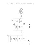 METHOD, APPARATUS, AND SYSTEM FOR MEDIUM ACCESS CONTROL diagram and image