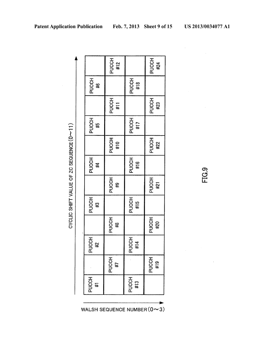 BASE STATION APPARATUS AND RADIO COMMUNICATION METHOD - diagram, schematic, and image 10