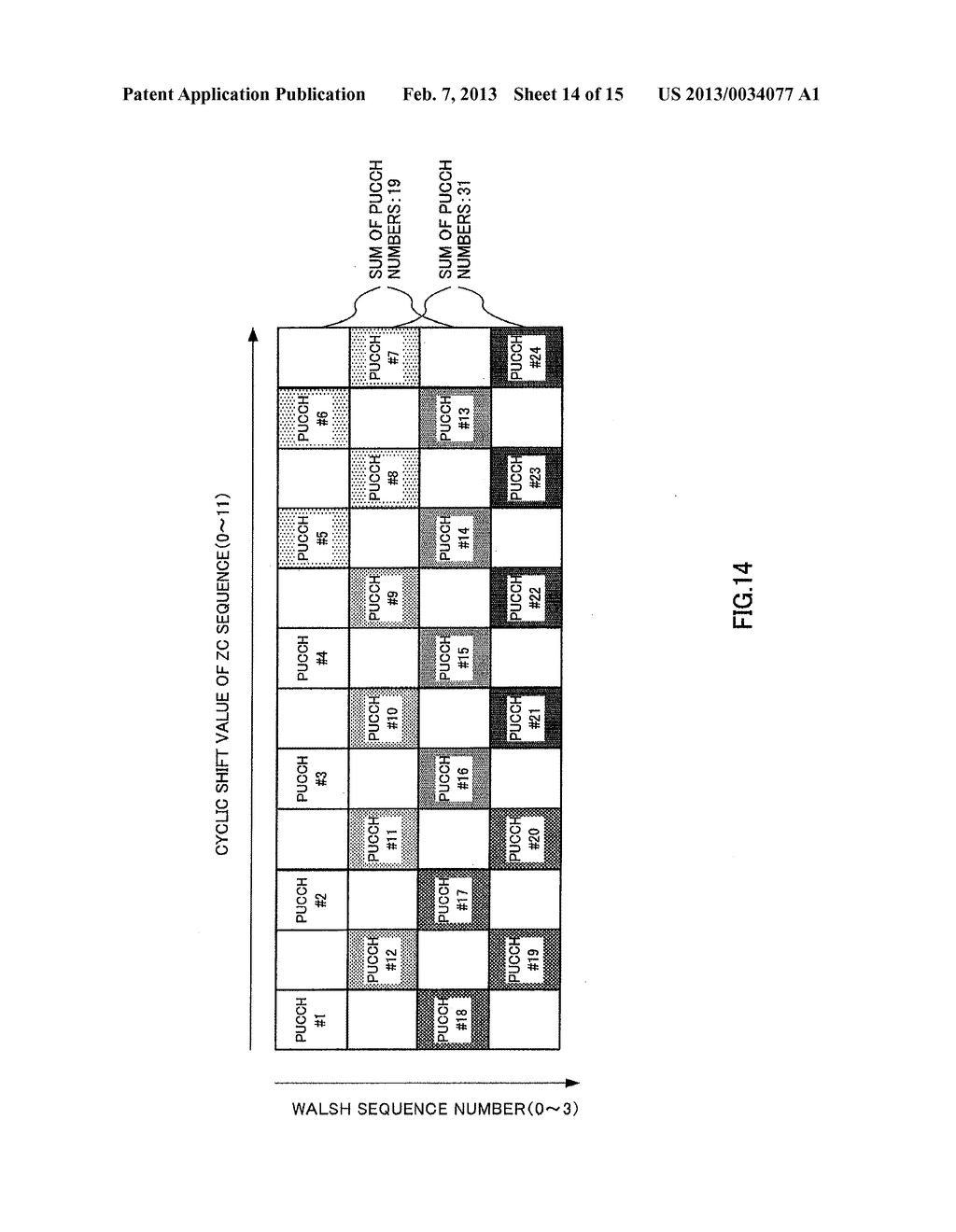 BASE STATION APPARATUS AND RADIO COMMUNICATION METHOD - diagram, schematic, and image 15