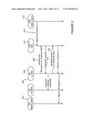 METHODS AND SYSTEMS FOR TRANSMISSION OF MULTIPLE MODULATED SIGNALS OVER     WIRELESS NETWORKS diagram and image