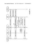 METHODS AND SYSTEMS FOR TRANSMISSION OF MULTIPLE MODULATED SIGNALS OVER     WIRELESS NETWORKS diagram and image