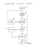 METHODS AND SYSTEMS FOR TRANSMISSION OF MULTIPLE MODULATED SIGNALS OVER     WIRELESS NETWORKS diagram and image