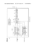 MOBILE STATION APPARATUS, COMMUNICATION METHOD, INTEGRATED CIRCUIT, RADIO     COMMUNICATION SYSTEM, AND CONTROL PROGRAM diagram and image