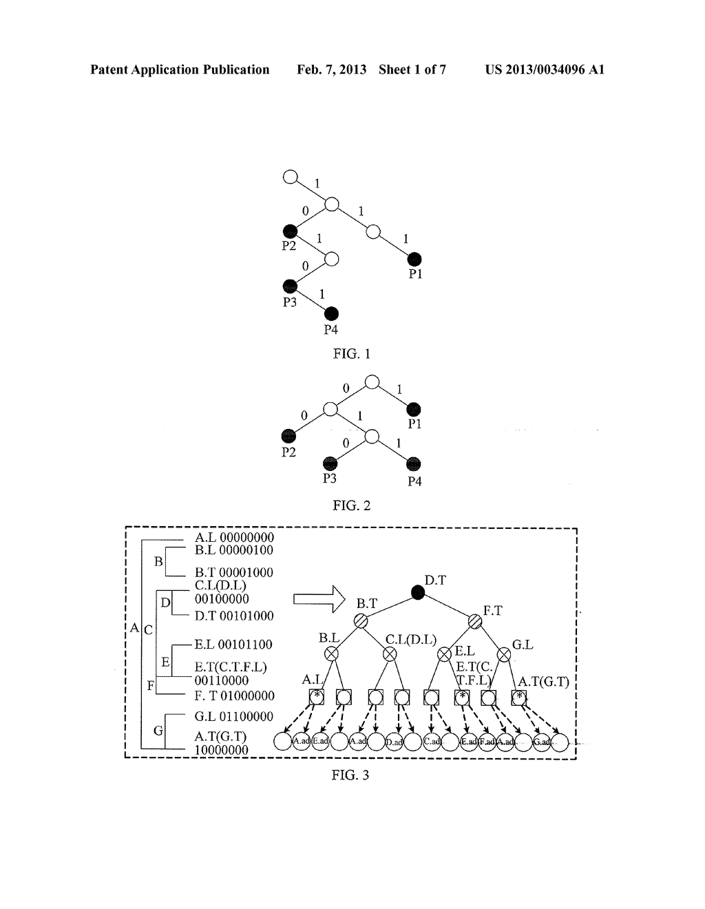 ROUTING TABLE ESTABLISHMENT METHOD AND DEVICE AND ROUTING TABLE LOOKUP     METHOD AND DEVICE - diagram, schematic, and image 02