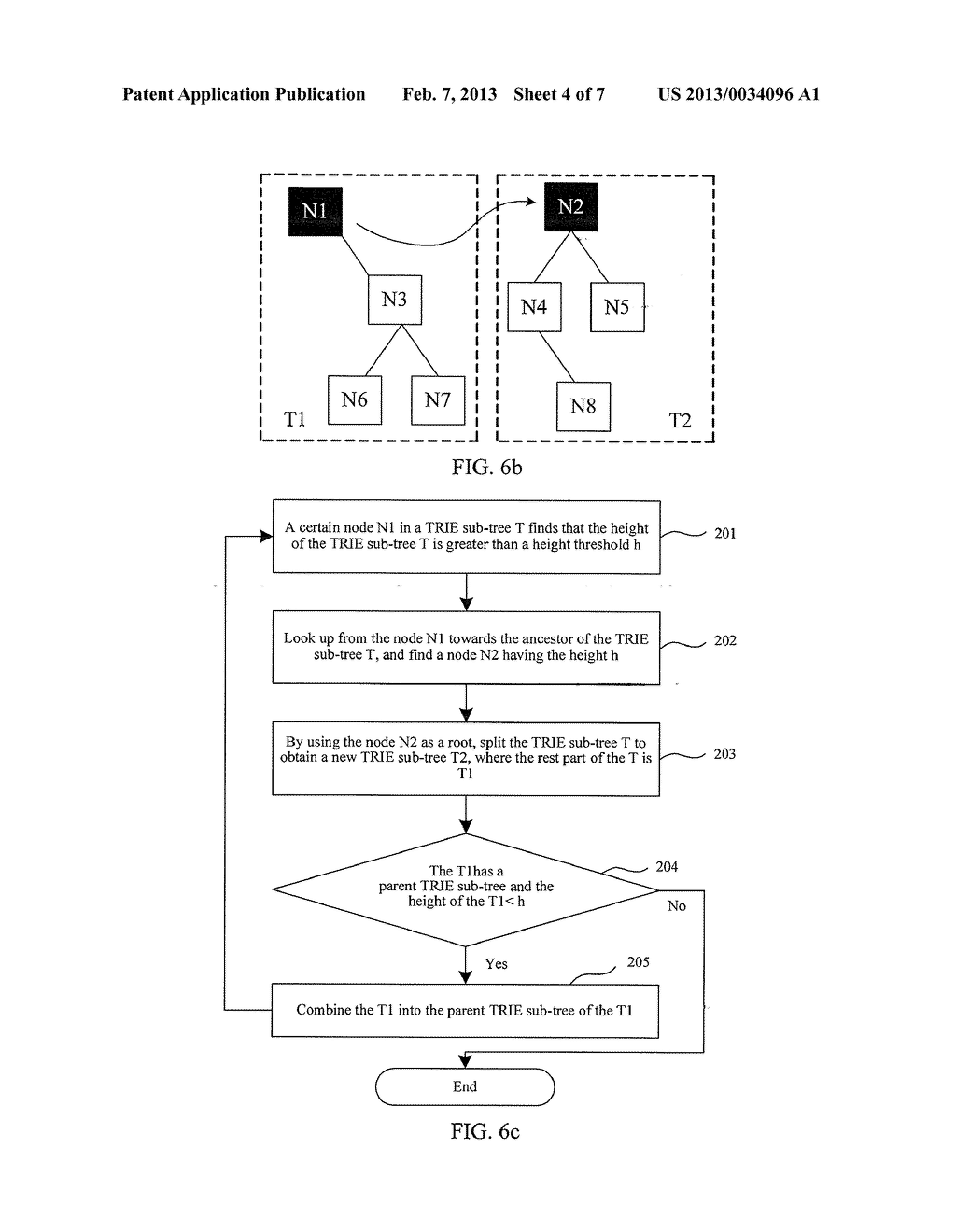 ROUTING TABLE ESTABLISHMENT METHOD AND DEVICE AND ROUTING TABLE LOOKUP     METHOD AND DEVICE - diagram, schematic, and image 05