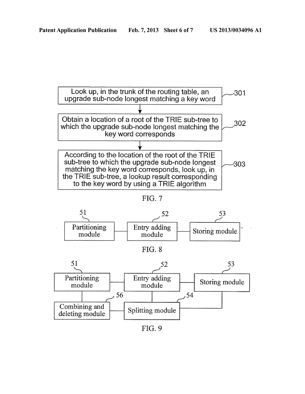 ROUTING TABLE ESTABLISHMENT METHOD AND DEVICE AND ROUTING TABLE LOOKUP     METHOD AND DEVICE - diagram, schematic, and image 07