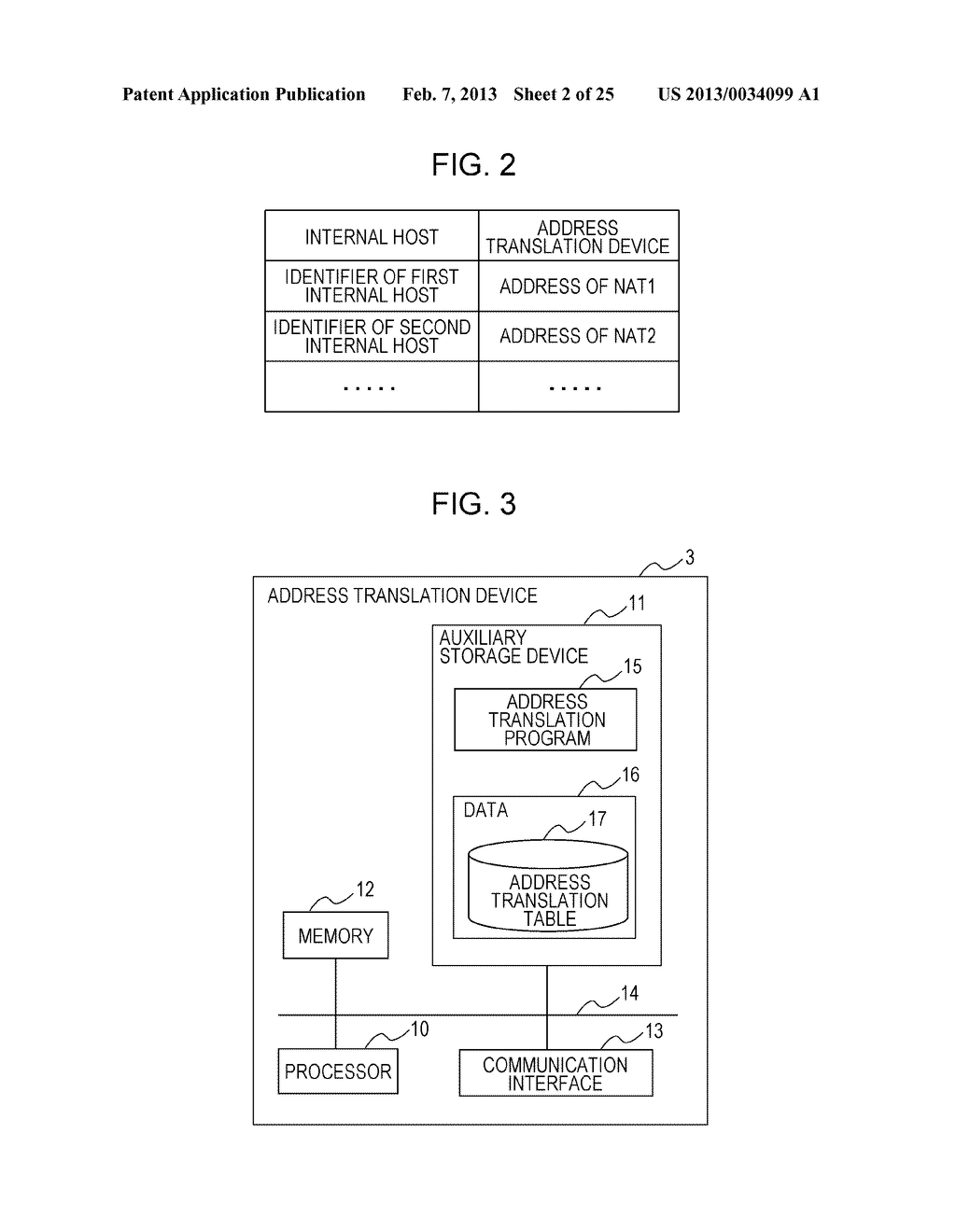 APPARATUS AND METHOD FOR TRANSLATING AN ADDRESS OF A PACKET TRANSFERRED     BETWEEN NETWORKS - diagram, schematic, and image 03