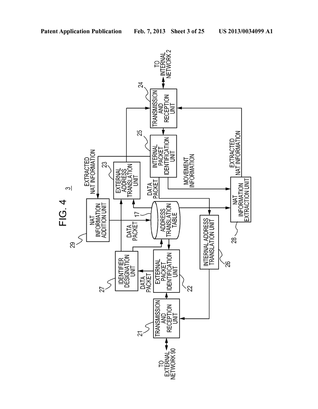 APPARATUS AND METHOD FOR TRANSLATING AN ADDRESS OF A PACKET TRANSFERRED     BETWEEN NETWORKS - diagram, schematic, and image 04