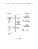 LOOKUP CLUSTER COMPLEX diagram and image