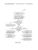 LOOKUP CLUSTER COMPLEX diagram and image