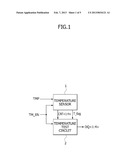 SEMICONDUCTOR MEMORY DEVICE INCLUDING TEMPERATURE TEST CIRCUIT diagram and image