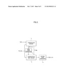 SEMICONDUCTOR MEMORY DEVICE INCLUDING TEMPERATURE TEST CIRCUIT diagram and image