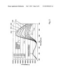 FLUORESCENCE BASED THERMOMETRY diagram and image