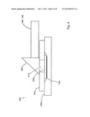 FLUORESCENCE BASED THERMOMETRY diagram and image