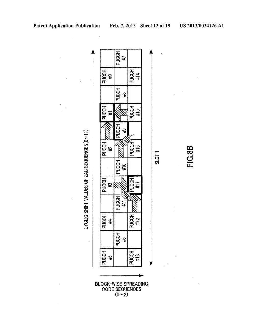 RADIO COMMUNICATION DEVICE AND RESPONSE SIGNAL SPREADING METHOD - diagram, schematic, and image 13