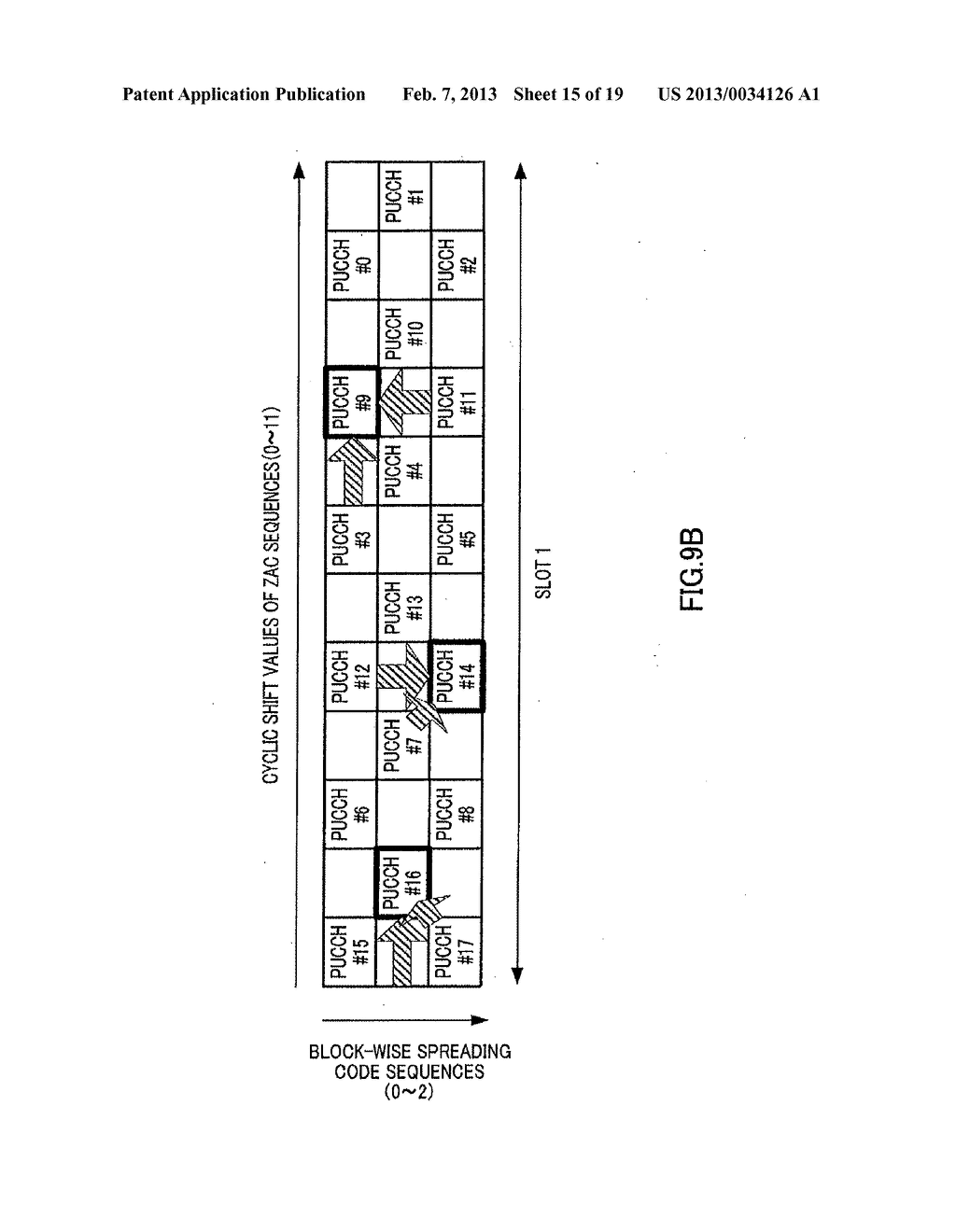 RADIO COMMUNICATION DEVICE AND RESPONSE SIGNAL SPREADING METHOD - diagram, schematic, and image 16