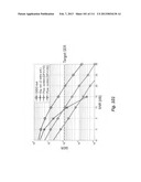 SYSTEM AND METHOD FOR ADJUSTING DIDO INTERFERENCE CANCELLATION BASED ON     SIGNAL STRENGTH MEASUREMENTS diagram and image