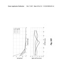 SYSTEM AND METHOD FOR ADJUSTING DIDO INTERFERENCE CANCELLATION BASED ON     SIGNAL STRENGTH MEASUREMENTS diagram and image