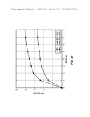 SYSTEM AND METHOD FOR ADJUSTING DIDO INTERFERENCE CANCELLATION BASED ON     SIGNAL STRENGTH MEASUREMENTS diagram and image