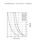 SYSTEM AND METHOD FOR ADJUSTING DIDO INTERFERENCE CANCELLATION BASED ON     SIGNAL STRENGTH MEASUREMENTS diagram and image