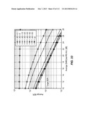 SYSTEM AND METHOD FOR ADJUSTING DIDO INTERFERENCE CANCELLATION BASED ON     SIGNAL STRENGTH MEASUREMENTS diagram and image