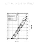 SYSTEM AND METHOD FOR ADJUSTING DIDO INTERFERENCE CANCELLATION BASED ON     SIGNAL STRENGTH MEASUREMENTS diagram and image