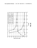 SYSTEM AND METHOD FOR ADJUSTING DIDO INTERFERENCE CANCELLATION BASED ON     SIGNAL STRENGTH MEASUREMENTS diagram and image