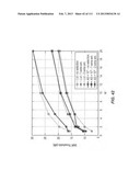 SYSTEM AND METHOD FOR ADJUSTING DIDO INTERFERENCE CANCELLATION BASED ON     SIGNAL STRENGTH MEASUREMENTS diagram and image