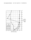 SYSTEM AND METHOD FOR ADJUSTING DIDO INTERFERENCE CANCELLATION BASED ON     SIGNAL STRENGTH MEASUREMENTS diagram and image