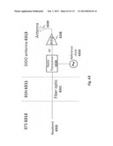 SYSTEM AND METHOD FOR ADJUSTING DIDO INTERFERENCE CANCELLATION BASED ON     SIGNAL STRENGTH MEASUREMENTS diagram and image