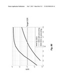 SYSTEM AND METHOD FOR ADJUSTING DIDO INTERFERENCE CANCELLATION BASED ON     SIGNAL STRENGTH MEASUREMENTS diagram and image