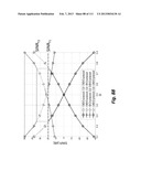 SYSTEM AND METHOD FOR ADJUSTING DIDO INTERFERENCE CANCELLATION BASED ON     SIGNAL STRENGTH MEASUREMENTS diagram and image