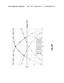 SYSTEM AND METHOD FOR ADJUSTING DIDO INTERFERENCE CANCELLATION BASED ON     SIGNAL STRENGTH MEASUREMENTS diagram and image